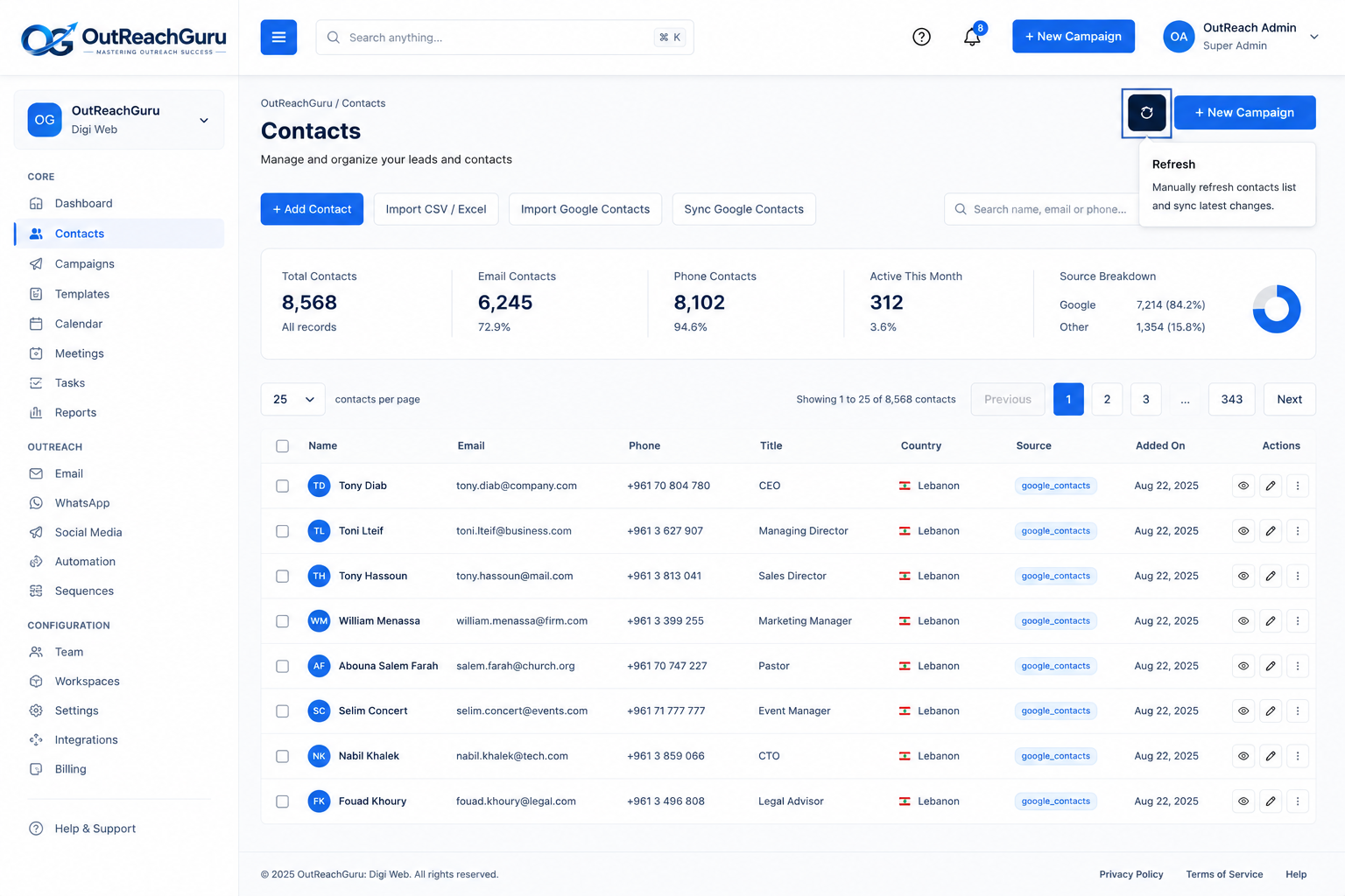 OurReachGuru platform dashboard